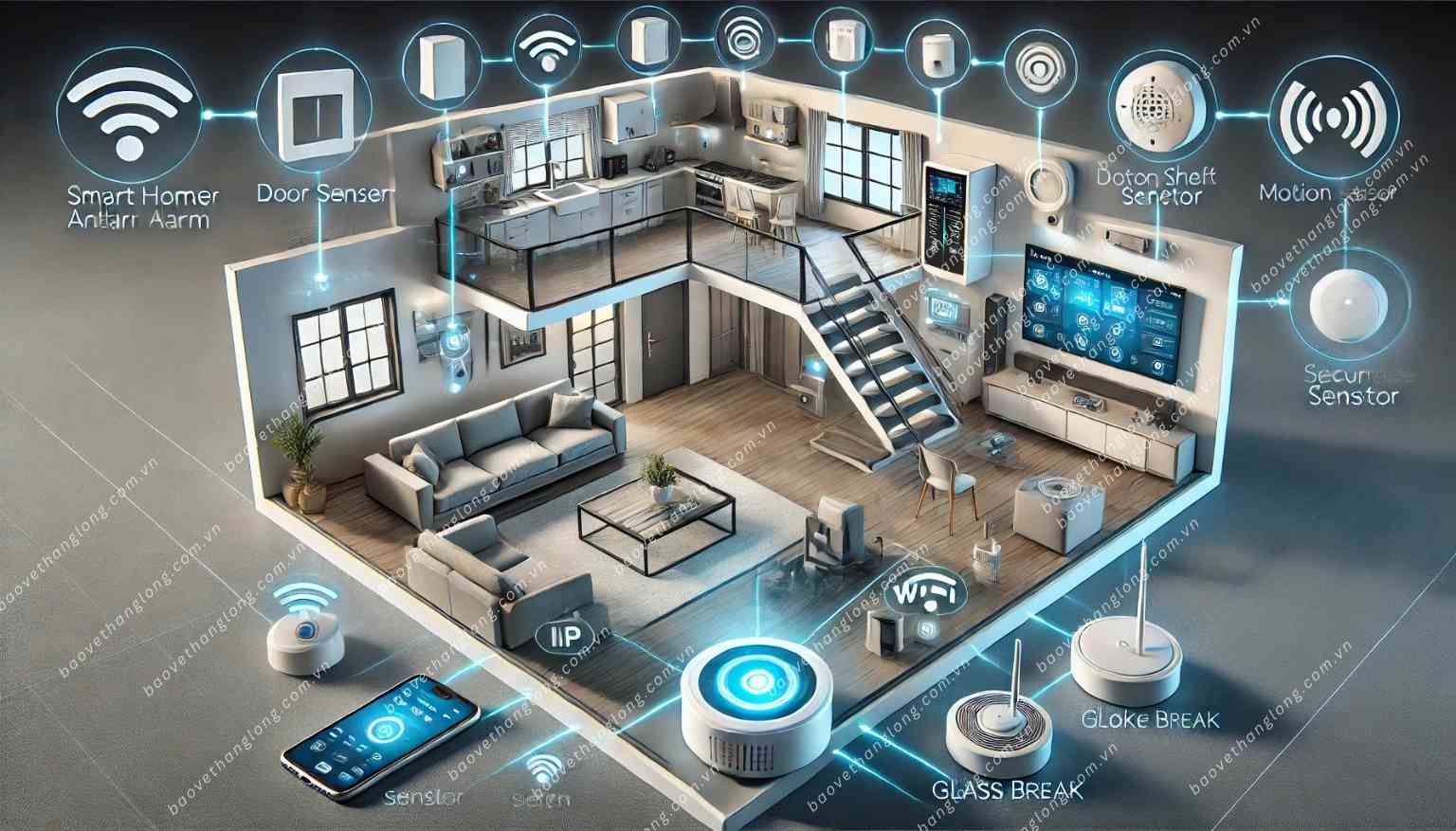 bao-dong-chong-trom-thong-minh